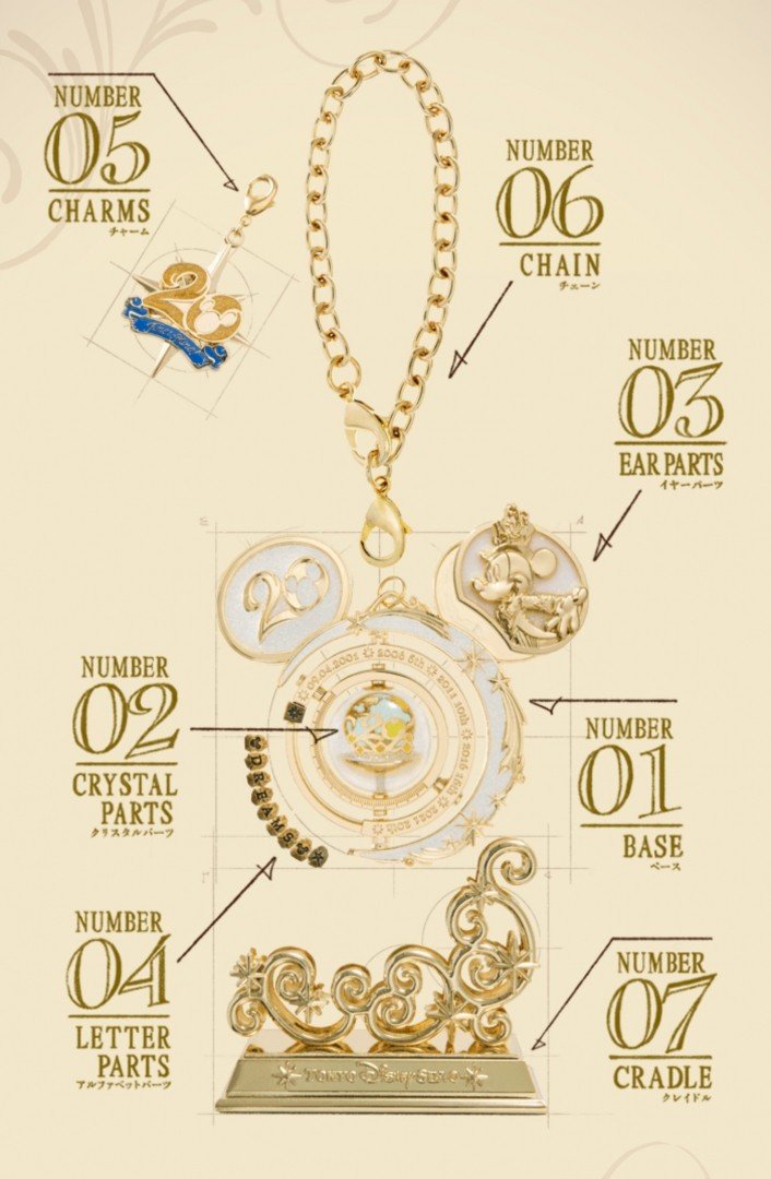 知らないと損する！ディズニーリゾート裏技5選